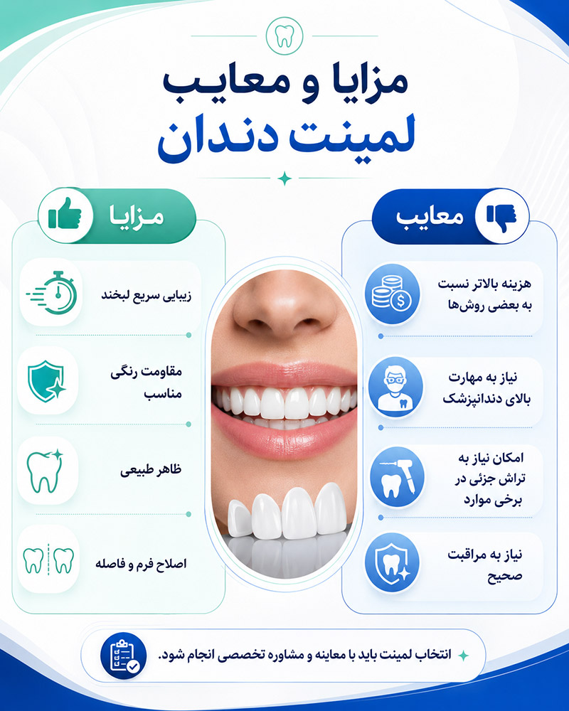 مزایا و معایب لمینت دندان