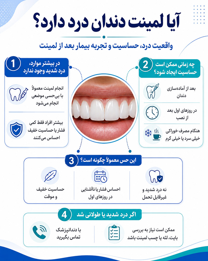 آیا لمینت دندان درد دارد؟