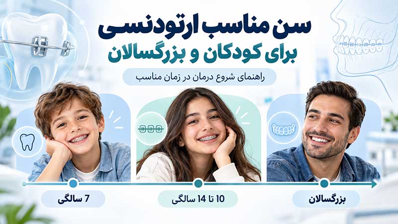 سن مناسب ارتودنسی کودکان و بزرگسالان و بهترین زمان شروع درمان ارتودنسی