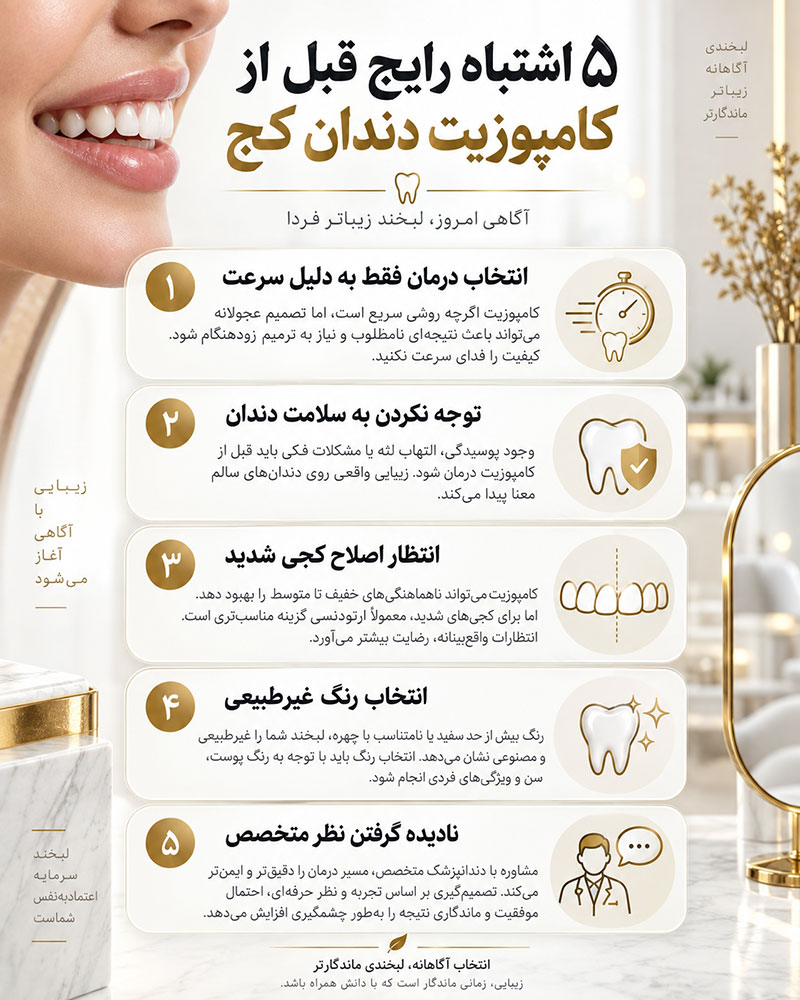 ۵ اشتباه رایج قبل از کامپوزیت دندان کج