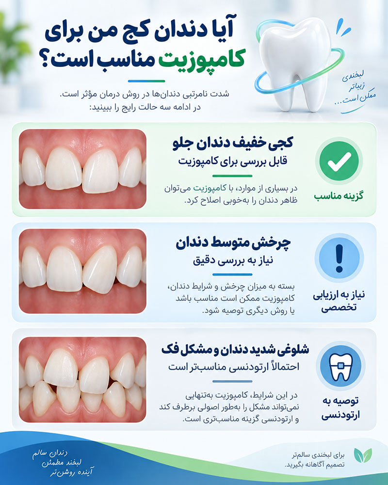 آیا دندان کج من برای کامپوزیت مناسب است؟