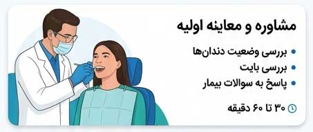 orthodontic-steps-01