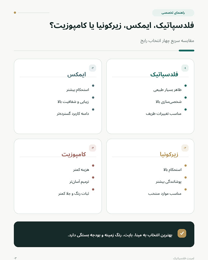 مقایسه فلدسپاتیک، ایمکس، زیرکونیا و کامپوزیت