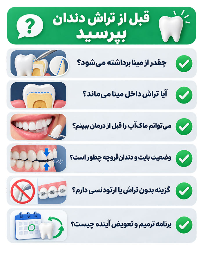 سؤالات مهم قبل از تراش دندان برای لمینت یا کامپوزیت