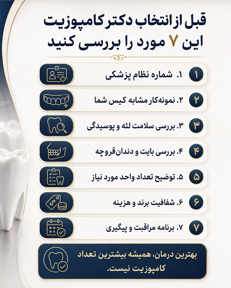 بهترین دکتر کامپوزیت دندان در مشهد را چگونه انتخاب کنیم